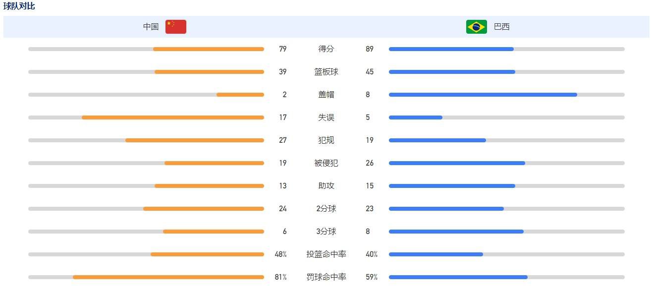 五月婷婷六月香